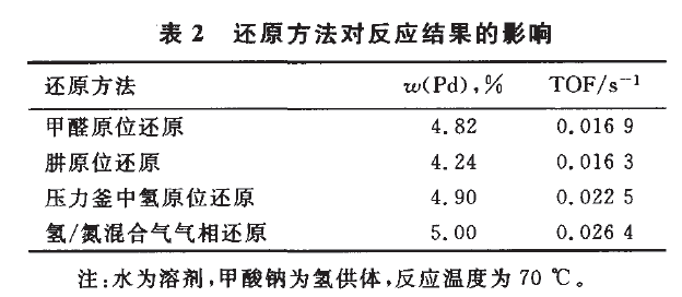 1,3-环己二酮4