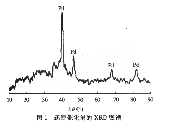 1,3-环己二酮5