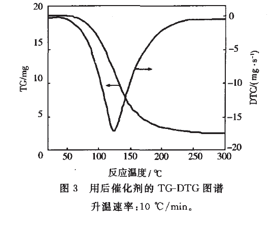 1,3-环己二酮8