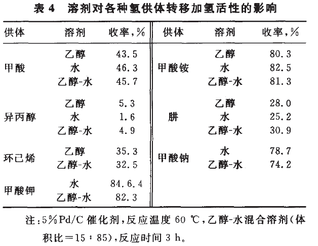 1,3-环己二酮10