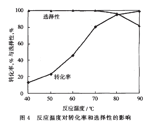 1,3-环己二酮11