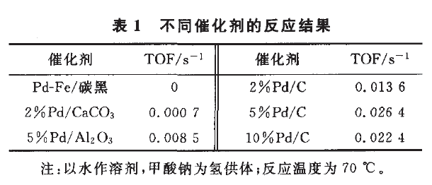 1,3-环己二酮3