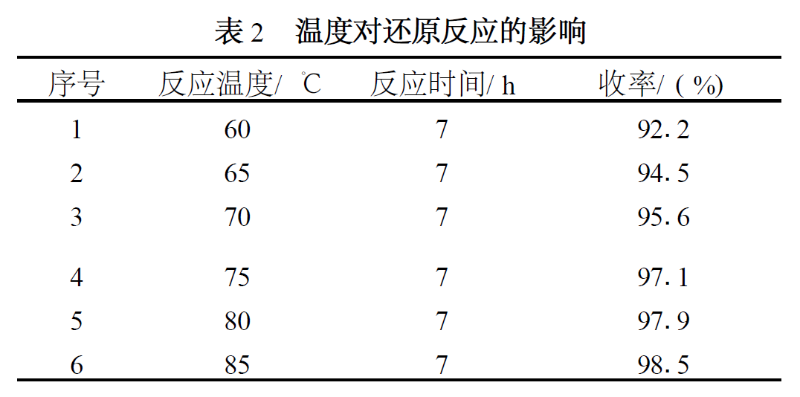 邻氨基对叔丁基苯酚2