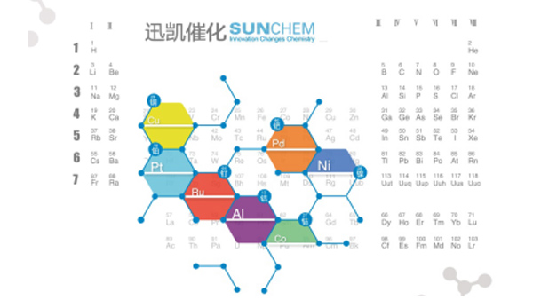 CPhI展会延期-迅凯催化”