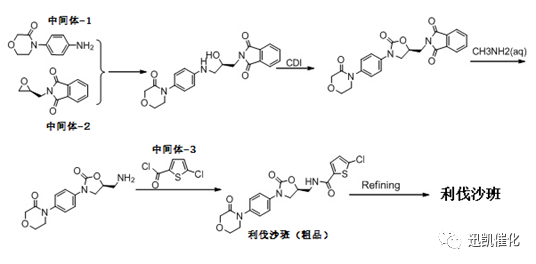 利伐沙班4