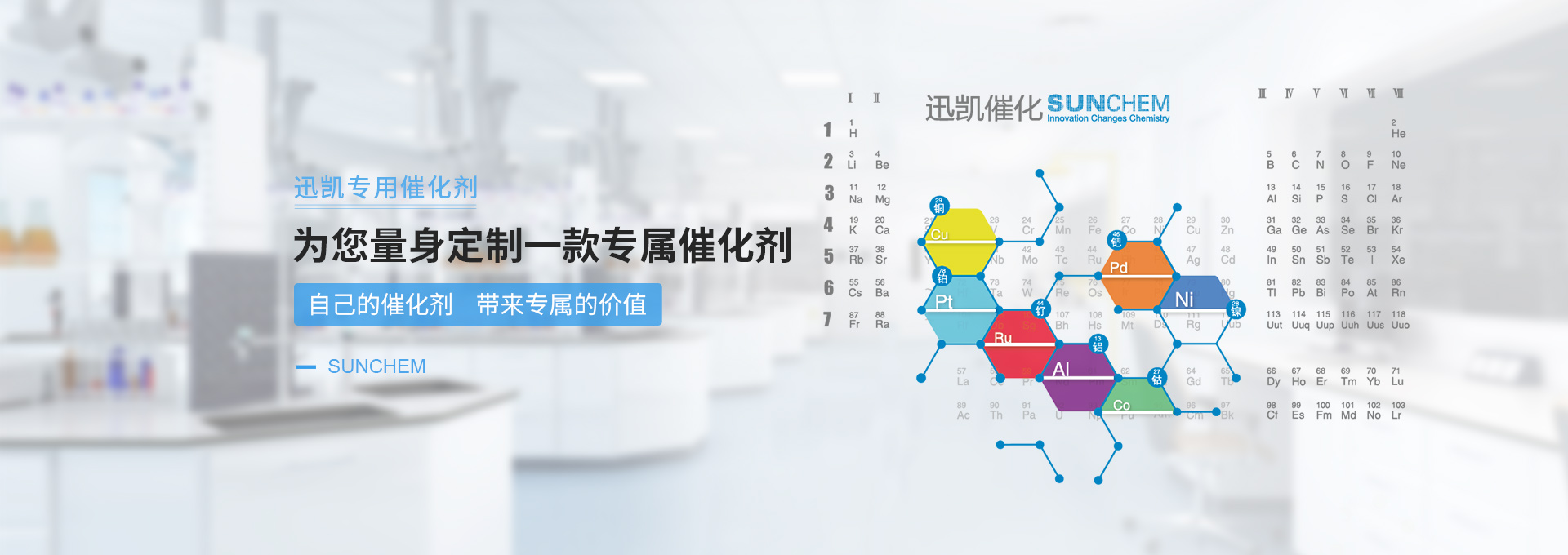 18年专注加氢催化剂及应用技术开发,提供高性能催化剂和技术解决方案