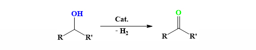 催化脱氢技术