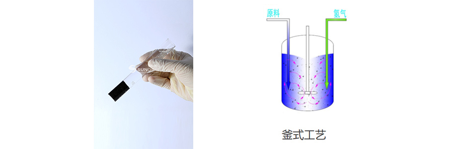 粉末雷尼催化剂及应用案例