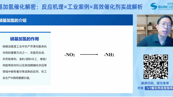 直播精华回顾∣硝基加氢催化焦点问题全解答！