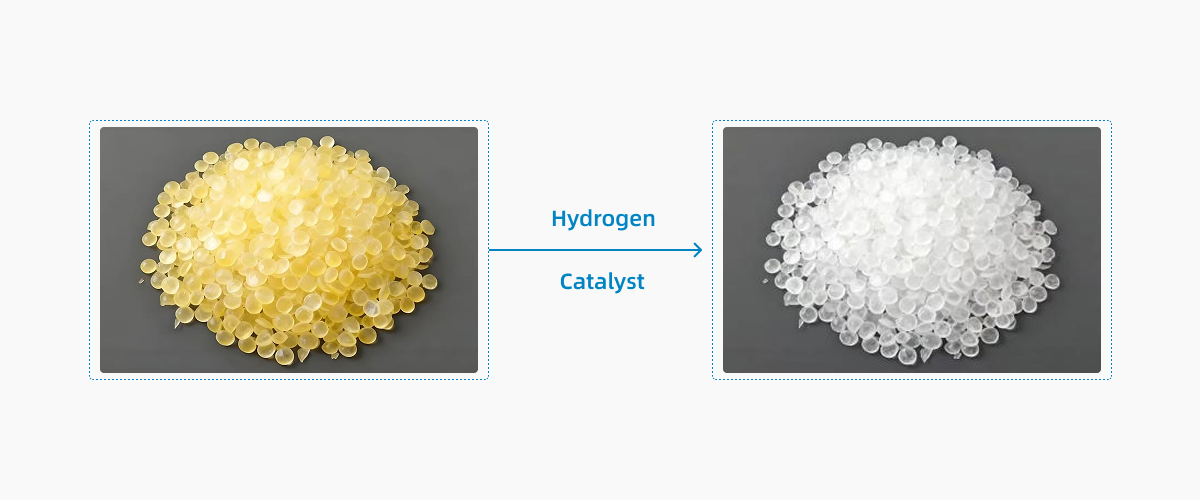 1.Petroleum Resin Hydrogenation