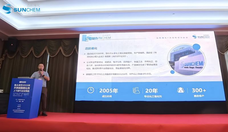 2025 EpoxyResin Curing Agent Industry Exchange(图3)