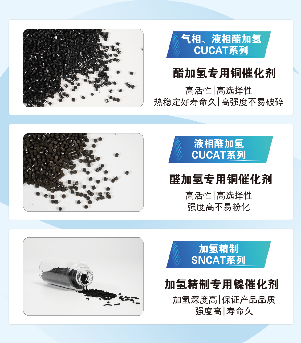 迅凯催化为脂肪醇合成全流程提供核心催化支持(图4)