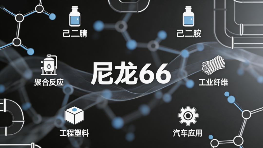 你身边的尼龙66,如何被一颗“中国芯”激活?(图2)
